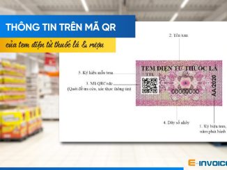 Quy định về tem điện tử