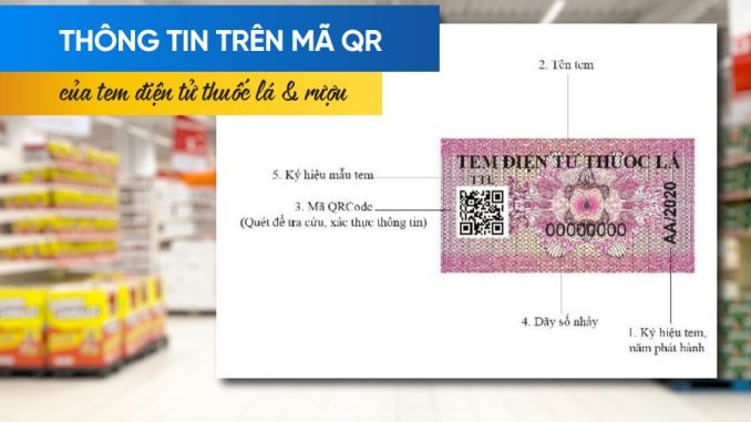 77bc049b-d3f7-4f04-a82e-1d2d80689ea7 Quy định về tem điện tử