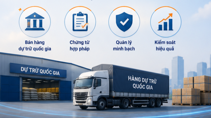 Quy định hóa đơn bán hàng dự trữ quốc gia