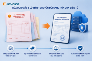 Chuyển đổi hóa đơn điện tử