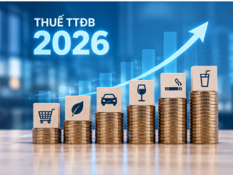 Thuế tiêu thụ đặc biệt được quy định thế nào?
